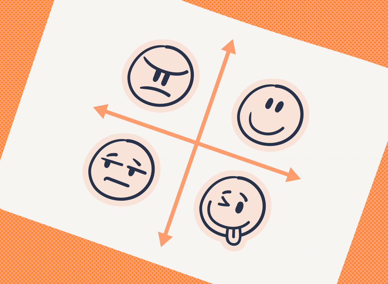 Parenting Styles Grid